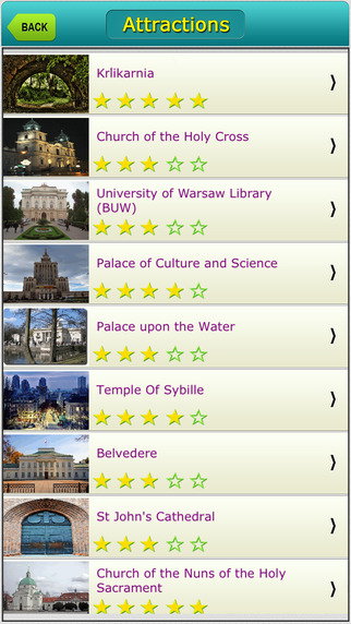 免費下載旅遊APP|Warsaw City Map Guide app開箱文|APP開箱王
