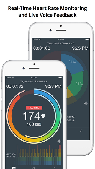 免費下載健康APP|MotiFIT Run - Running, Jogging, Walking GPS Distance Fitness Tracker app開箱文|APP開箱王