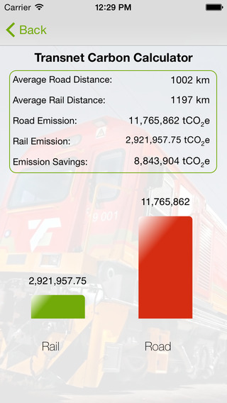 【免費生產應用App】Transnet Carbon Calculator-APP點子