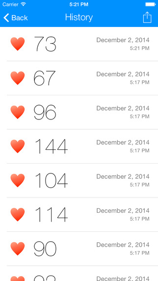 【免費健康App】Heart Rate Touch-APP點子