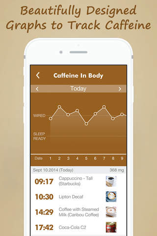 Coffee Tracker - Track caffeine for better sleep and good health for iOS8 screenshot 2