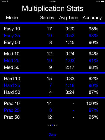 【免費教育App】Mental Math Speed Challenge-APP點子