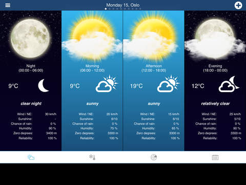 【免費天氣App】Weather for Norway-APP點子