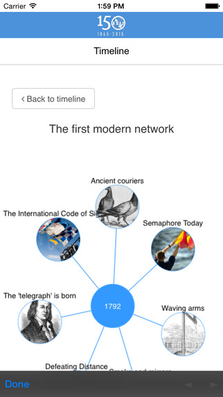 【免費書籍App】ITU150-APP點子