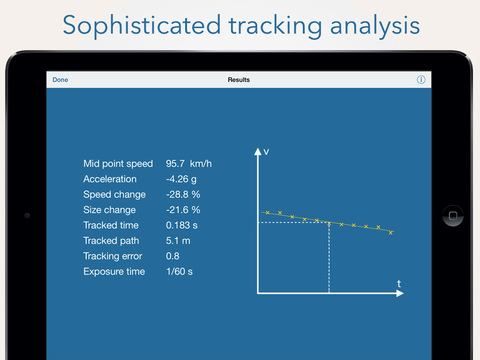 【免費工具App】SpeedClock - Video Radar-APP點子