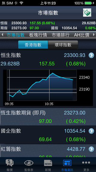 iPhone Screenshot 4