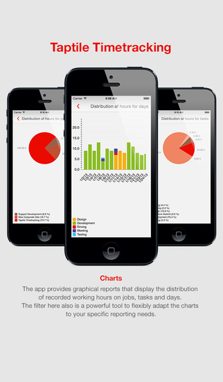 【免費商業App】Taptile Timetracking Lite for working hours and your timesheet-APP點子