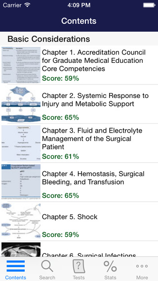 【免費醫療App】Schwartz's Principles of Surgery ABSITE and Board Review-APP點子