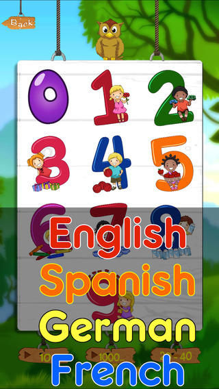 Kids Learn Number By Count To 40 in English Spanish French German language