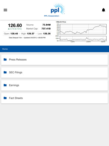 【免費商業App】PPL Corporation Investor Relations-APP點子