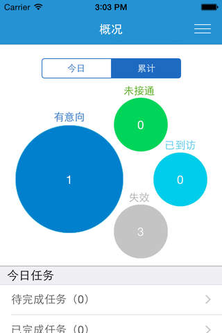 新景祥CALL客 screenshot 2