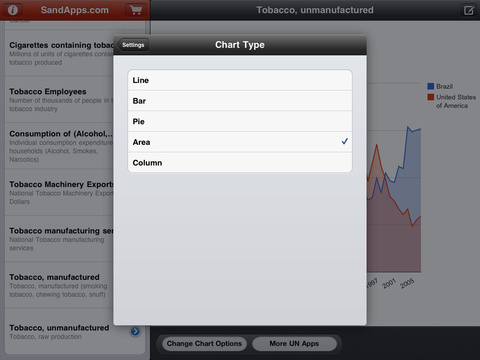 【免費商業App】Tobacco Deaths, Sickness and Growth Researcher-APP點子