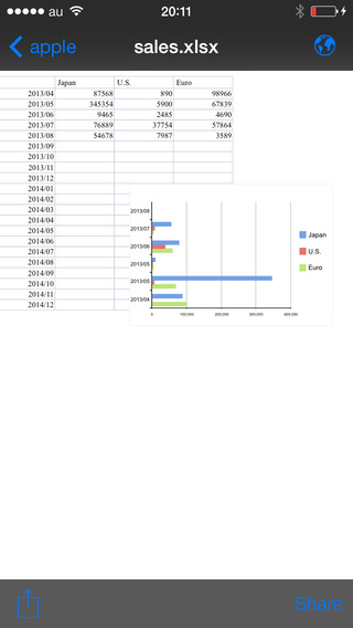 【免費娛樂App】WebAccess i-APP點子