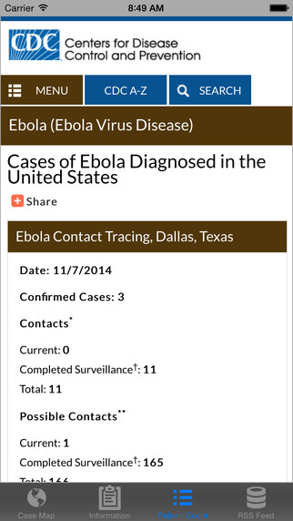 Ebola Watch U.S.