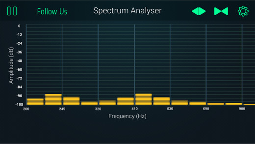 【免費音樂App】Spectrum Analyzer-APP點子