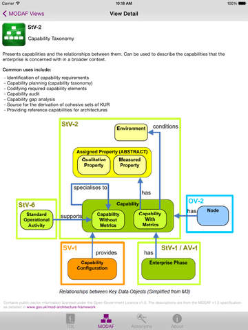 【免費書籍App】JCSys Reference-APP點子