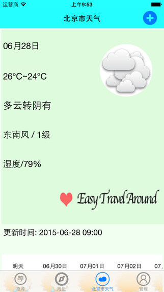 免費下載旅遊APP|EasyTravelAround app開箱文|APP開箱王