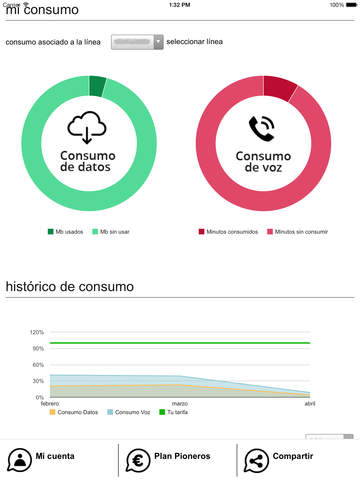 【免費商業App】República Móvil-APP點子