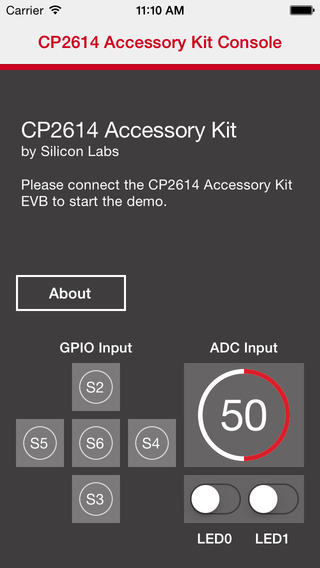 CP2614 Accessory Kit Console