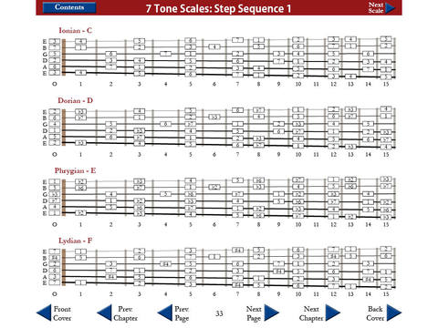 免費下載音樂APP|Strings and Ivory: The Exhaustive App of Chords and Scales app開箱文|APP開箱王