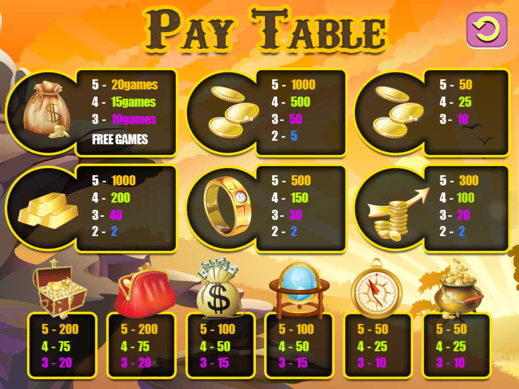 Strike it rich again slots