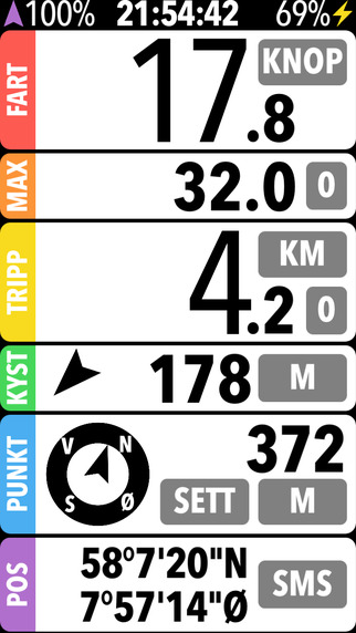 Knop - Dashboard for båt med speedometer trippteller avstand til land m.m.