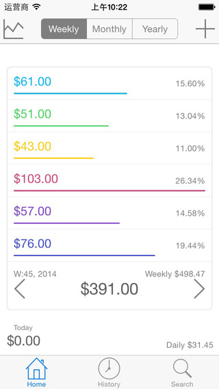 Color Cost