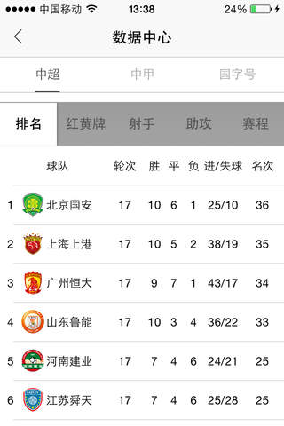 第12人-中国足球看我的 screenshot 4
