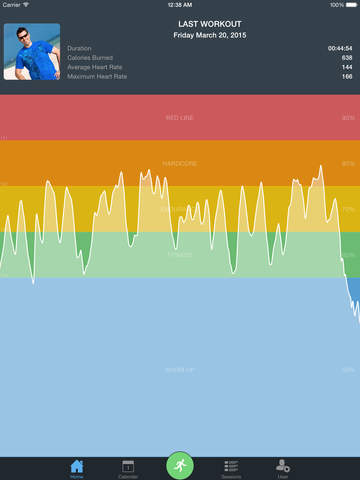 免費下載健康APP|MotiFIT - Bluetooth Heart Rate Monitor app開箱文|APP開箱王