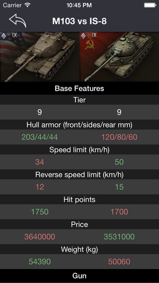 【免費娛樂App】WoTopedia - handbook for World of Tanks.-APP點子