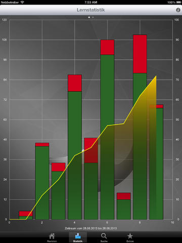 【免費教育App】KLV Eingeschränkte Revision lernen trainieren-APP點子