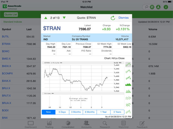 iPad Screenshot 4