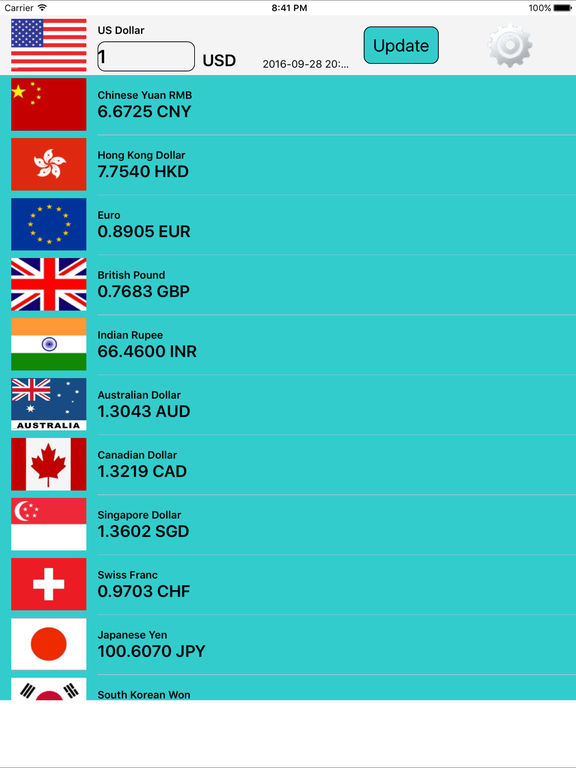 currency converter usd to sek