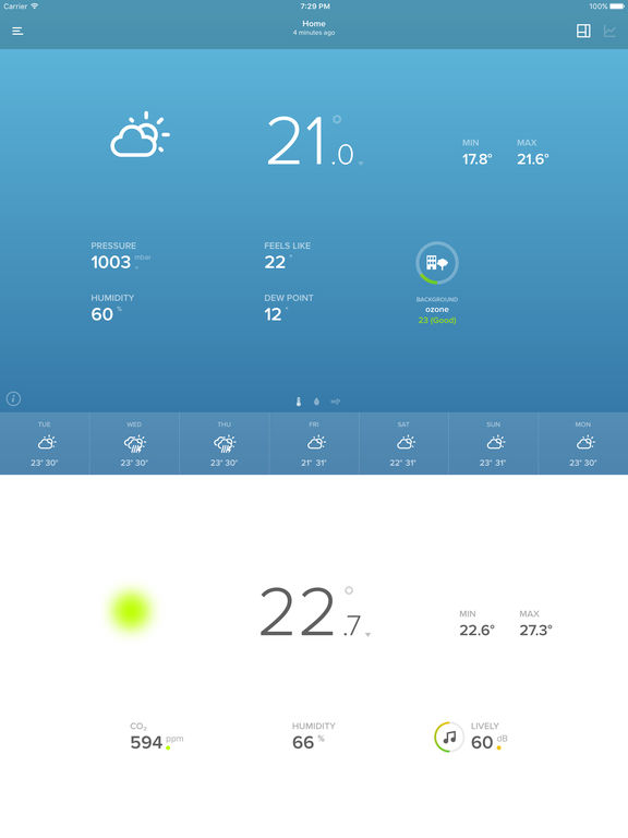 Screenshots of Netatmo Weather Station for iPad