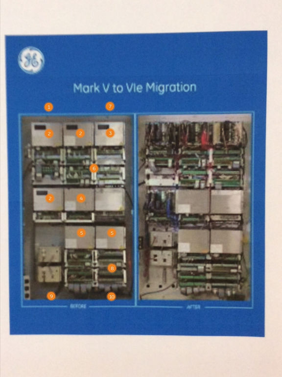 App Shopper GE Control Migration Mark V to Mark VIe (Business)