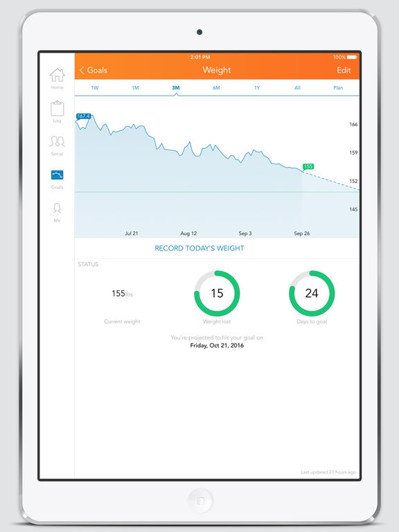Screenshots of Lose It! – Weight Loss Program and Calorie Counter for iPad