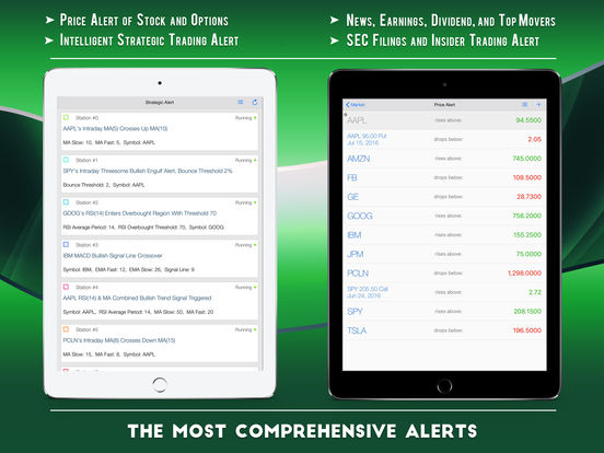 Options trading ios