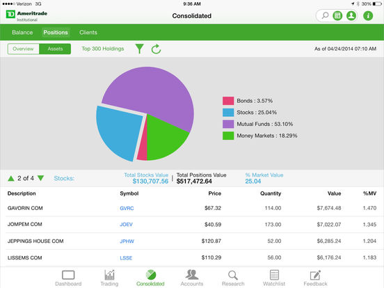 iPad Screenshot 2