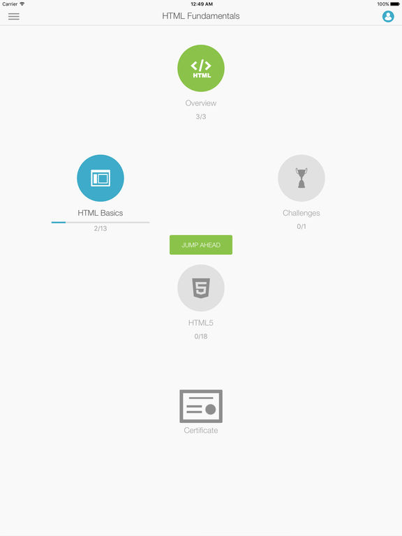 Screenshots of Learn HTML for iPad