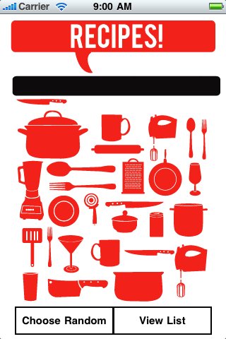 Baked Goods Recipes image #1