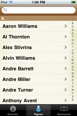 All Time Los Angeles C Basketball Roster image #1