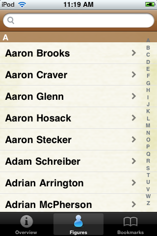All Time New Orleans Football Roster image #1