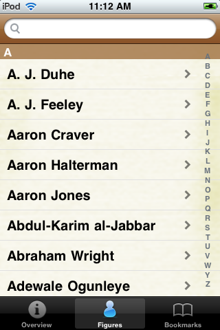 All Time Miami Football Roster image #1