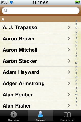 All Time Tampa Bay Football Roster image #1