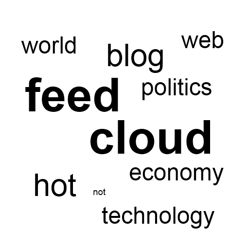 Feed Cloud + Ads