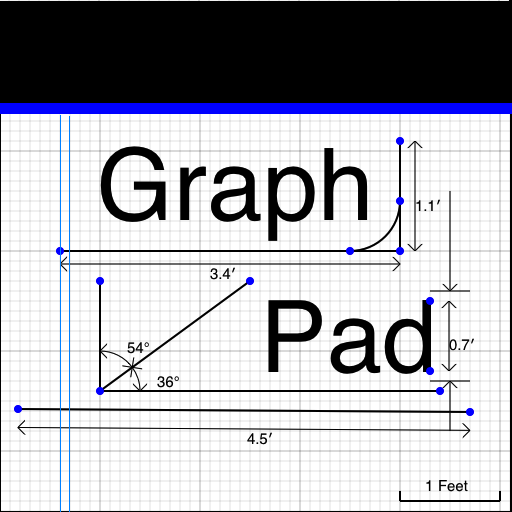 GraphPad