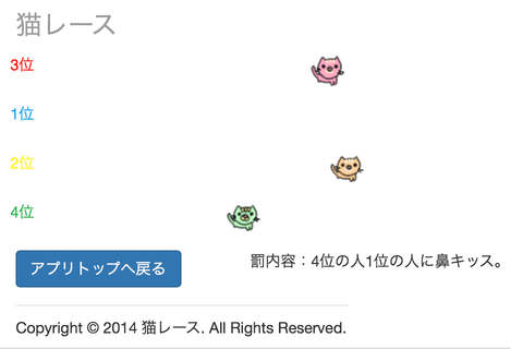 みんなで盛り上がる！猫順位当てゲーム　猫レース(無料版) - náhled