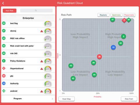 Risk Quadrant Cloud - Risk Management Everywhere - náhled
