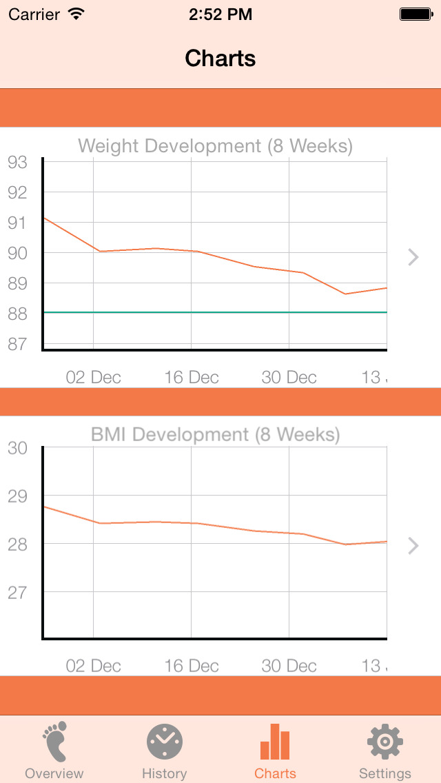 Weight Tracker - BMI screenshot 3