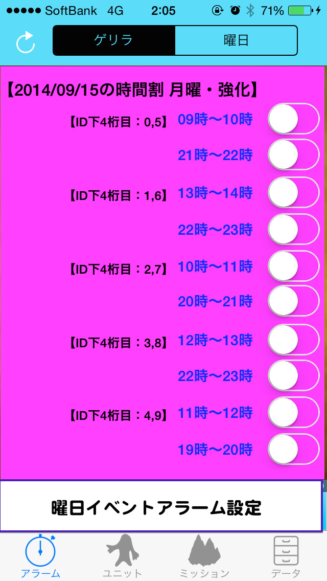 攻略db ゲリラアラーム For Hunter Hunter バトルオールスターズ Apps 148apps